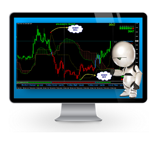 Nifty Buy Sell Signal Software, Auto Buy Sell Signal, Nifty Buy Sell Signal, 100 Accurate Buy Sell Signal, Buy Sell Signal Software, Buy Sell Signal, 100 Accurate Buy Sell Signals, Best Buy Sell Signal Software, Stock Buy Sell Signal Software, Technical Analysis Software, Intraday Trading System, Intraday Buy Sell Signal Software, Auto Buy Sell Signal Software, Accurate Buy Sell Signal Software