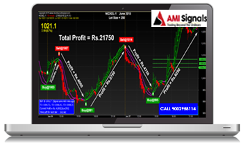 Best Accurate Automatic Intraday Buy Sell Signal Software stock market software, nse trading software, nifty buy sell signal, mcx chart buy sell signal, nifty signals software, stock trading software, software for stocks, best trading programs, trading software, stock broker software, stock trader software, equity trading software, nifty trading software, mcx technical analysis software, nse intraday trading software, nifty analysis software, Amisignals buy sell signal, trading signal software, stock trading signals, signal software, mcx buy sell software, mcx auto buy sell signal software, nifty intraday software, stock market trading signals, stock market trading programs, software for nifty intraday trading, stock market signals, mcx trading software, mcx crude buy sell signal, auto trading software mcx, automatic buy sell signal software for mcx, top signals stocks, best trading analysis software, best trading software indian markets indian stock market buy sell signal software, nifty option buy sell signal software, automatic buy sell software, buy and sell signal software, stock buy sell signal software, accurate nifty buy sell software, stock market, buy sell software, auto buy sell signal, commodity buy sell signal software, buy sell software, automatic buy sell signal software, nifty buy sell software, auto buy sell software, nifty trading software signals, mcx buy sell signal, software freeware, automatic buy sell signal trading software, commodity buy sell signal software download, buy sell signal software for mcx, mcx buy sell signal software, auto buy sell signal software, share trading software buy sell signals, intraday buy sell signal software, trading buy sell signal software, indian stock buy sell signal software, stock market buy sell signal software, nifty buy sell signal software, nifty auto signals software, nifty auto buy sell signal software, buy sell signal software indian stock market, buy sell signal software, nifty buy sell signal technical analysis software, buy sell nifty software signal, stock buy sell signals, share, market buy sell signal software, buy sell stock signals, commodity buy sell signal, mcx signals, buy sell signal charts, chart pro buy sell signal, online buy sell signal software, automatic buy sell signal, Amisignals buy sell, signal software, real time buy sell signal software, intraday trading software, candlestick buy sell signals, intraday trading system buy sell signals, bank nifty trading software, buy sell signal, buy sell signals for indian stocks, intraday buy sell signal, auto buy sell signal Amisignals, accurate buy sell signal software, live buy sell signal software, option buy sell signal software, buy sell trading software, forex buy sell signal software,100 accurate buy sell signal, forex trading software buy sell signals, buy sell signal for Amisignals, nse buy sell signal software, buy sell signal software for nse, stock signal software, nifty signals, mcx buy sell signal, intraday, trading software with buy sell signals, automatic buy sell signal software nse, 100 accurate buy sell signal software, Amisignals afl buy sell signal, buy sell signal indicators, buy sell signal afl, indicator buy sell signal, gold buy sell signal software, intraday trading signals, crude oil buy sell signal software, intraday software for indian stock market, nifty future chart with buy sell signals, mcx live buy sell signal chart, nse buy sell signal, crude buy sell signal software, buy sell signal software for nifty options, stock market signal software, mcx live charts with buy signal, forex buy sell signal indicator, forex buy sell signals, day trader software, stock buying software, forex signal software, trading signals software india, nifty automated trading software, commercial software developer, auto buy sell signal nse, auto buy sell signal software for indian stock market, auto buy sell trading software, automated buy sell signal software, automatic buy sell signal software mt4, automatic buy sell signal software nifty, bank nifty buy sell signal software, best buy sell signal software for commodity, commodity buy sell signal analysis software, mcx mobile buy sell signal, nifty future buy sell signals, nifty future live chart with automatic buy sell signals, nifty live chart with buy sell signals in mt4, nifty robot trading software, buy sell software stocks, intraday stock signals, auto trading software for nse, automated trading software mcx, buy sell software online, commodity buy sell signal charts, commodity trading buy sell signals eod charts with buy sell signals, intraday technical analysis software, mcx profit signals, mcx robot trading software, nifty auto buy sell signal, nse buy sell signal chart, perfect buy sell signal software, robot trading software for nse, best trading software for indian stock market, mcx intraday charts software, chart trading software, mcx calls software, intraday buy sell signal freeware download, mcx software download, crude buy sell signal, technical analysis buy sell signals, 100 accurate buy sell signal afl, automatic buy sell trading software, charting software with sell buy signal, commodity trading software indian market, crude oil buy sell signal, intraday buy sell signal afl, mcx buy sell signal calculator, nifty intraday trading system with automatic buy sell signals, nse stock charts with buy and sell signals, stock buy signal, automatic trading software, software for stock market trading, technical trading software, metatrader buy sell signal indicators, share market signals, software for share trading , for NSE Nifty MCX commodity with 100% accurate technical analysis of Stock with Scanner trading real time data live chart 