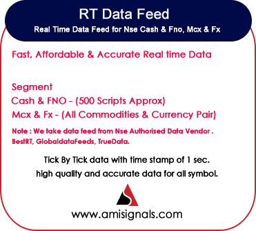Best Accurate Automatic Intraday Buy Sell Signal Software stock market software, nse trading software, nifty buy sell signal, mcx chart buy sell signal, nifty signals software, stock trading software, software for stocks, best trading programs, trading software, stock broker software, stock trader software, equity trading software, nifty trading software, mcx technical analysis software, nse intraday trading software, nifty analysis software, Amisignals buy sell signal, trading signal software, stock trading signals, signal software, mcx buy sell software, mcx auto buy sell signal software, nifty intraday software, stock market trading signals, stock market trading programs, software for nifty intraday trading, stock market signals, mcx trading software, mcx crude buy sell signal, auto trading software mcx, automatic buy sell signal software for mcx, top signals stocks, best trading analysis software, best trading software indian markets indian stock market buy sell signal software, nifty option buy sell signal software, automatic buy sell software, buy and sell signal software, stock buy sell signal software, accurate nifty buy sell software, stock market, buy sell software, auto buy sell signal, commodity buy sell signal software, buy sell software, automatic buy sell signal software, nifty buy sell software, auto buy sell software, nifty trading software signals, mcx buy sell signal, software freeware, automatic buy sell signal trading software, commodity buy sell signal software download, buy sell signal software for mcx, mcx buy sell signal software, auto buy sell signal software, share trading software buy sell signals, intraday buy sell signal software, trading buy sell signal software, indian stock buy sell signal software, stock market buy sell signal software, nifty buy sell signal software, nifty auto signals software, nifty auto buy sell signal software, buy sell signal software indian stock market, buy sell signal software, nifty buy sell signal technical analysis software, buy sell nifty software signal, stock buy sell signals, share, market buy sell signal software, buy sell stock signals, commodity buy sell signal, mcx signals, buy sell signal charts, chart pro buy sell signal, online buy sell signal software, automatic buy sell signal, Amisignals buy sell, signal software, real time buy sell signal software, intraday trading software, candlestick buy sell signals, intraday trading system buy sell signals, bank nifty trading software, buy sell signal, buy sell signals for indian stocks, intraday buy sell signal, auto buy sell signal Amisignals, accurate buy sell signal software, live buy sell signal software, option buy sell signal software, buy sell trading software, forex buy sell signal software,100 accurate buy sell signal, forex trading software buy sell signals, buy sell signal for Amisignals, nse buy sell signal software, buy sell signal software for nse, stock signal software, nifty signals, mcx buy sell signal, intraday, trading software with buy sell signals, automatic buy sell signal software nse, 100 accurate buy sell signal software, Amisignals afl buy sell signal, buy sell signal indicators, buy sell signal afl, indicator buy sell signal, gold buy sell signal software, intraday trading signals, crude oil buy sell signal software, intraday software for indian stock market, nifty future chart with buy sell signals, mcx live buy sell signal chart, nse buy sell signal, crude buy sell signal software, buy sell signal software for nifty options, stock market signal software, mcx live charts with buy signal, forex buy sell signal indicator, forex buy sell signals, day trader software, stock buying software, forex signal software, trading signals software india, nifty automated trading software, commercial software developer, auto buy sell signal nse, auto buy sell signal software for indian stock market, auto buy sell trading software, automated buy sell signal software, automatic buy sell signal software mt4, automatic buy sell signal software nifty, bank nifty buy sell signal software, best buy sell signal software for commodity, commodity buy sell signal analysis software, mcx mobile buy sell signal, nifty future buy sell signals, nifty future live chart with automatic buy sell signals, nifty live chart with buy sell signals in mt4, nifty robot trading software, buy sell software stocks, intraday stock signals, auto trading software for nse, automated trading software mcx, buy sell software online, commodity buy sell signal charts, commodity trading buy sell signals eod charts with buy sell signals, intraday technical analysis software, mcx profit signals, mcx robot trading software, nifty auto buy sell signal, nse buy sell signal chart, perfect buy sell signal software, robot trading software for nse, best trading software for indian stock market, mcx intraday charts software, chart trading software, mcx calls software, intraday buy sell signal freeware download, mcx software download, crude buy sell signal, technical analysis buy sell signals, 100 accurate buy sell signal afl, automatic buy sell trading software, charting software with sell buy signal, commodity trading software indian market, crude oil buy sell signal, intraday buy sell signal afl, mcx buy sell signal calculator, nifty intraday trading system with automatic buy sell signals, nse stock charts with buy and sell signals, stock buy signal, automatic trading software, software for stock market trading, technical trading software