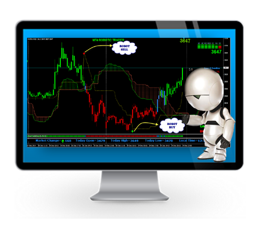 Amisignals 100 Best Buy Sell Signal Software for NSE MCX